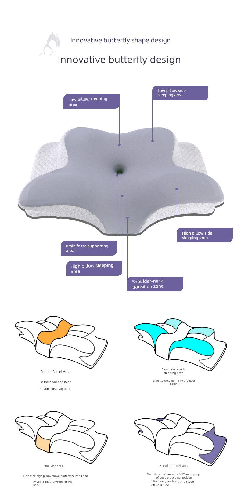 Butterfly Memory Pillow  for Cervical Spine