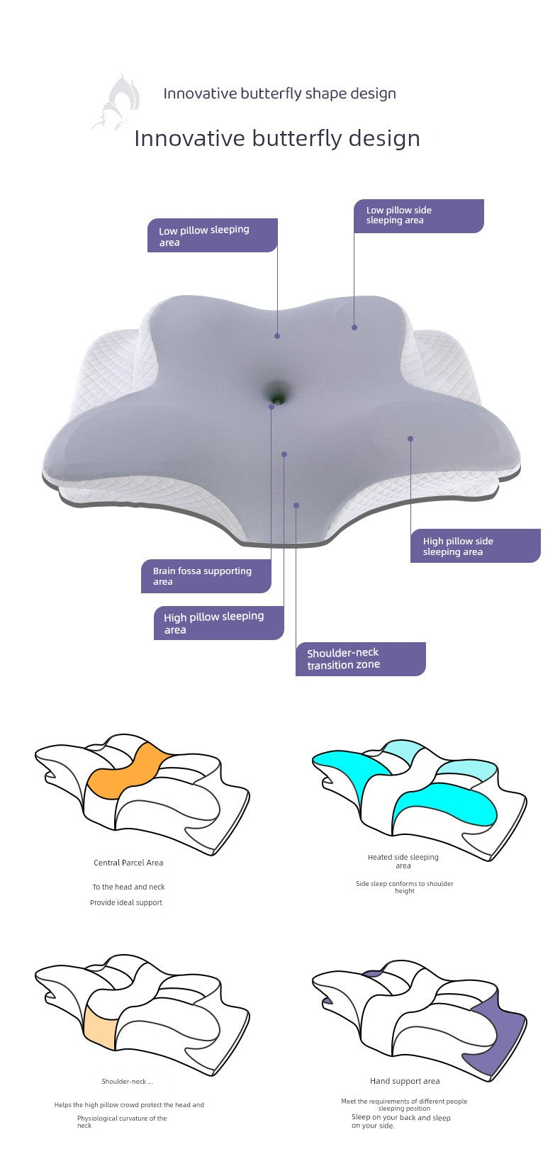 Slow Rebound Memory Foam Correction Neck Hump Cervical Pillow