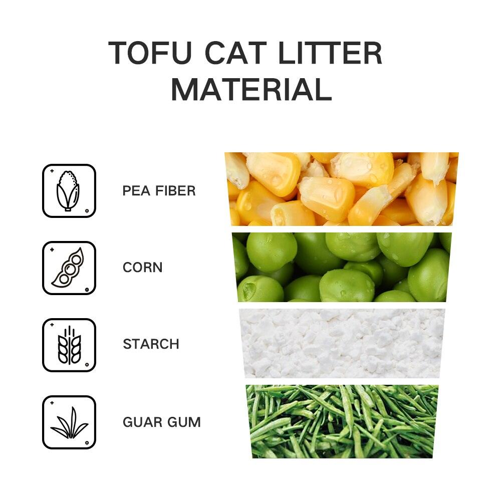 Biodegradable Dust-Free Clumping Flushable Cat Litter - Natural Tofu and Green Tea Formula