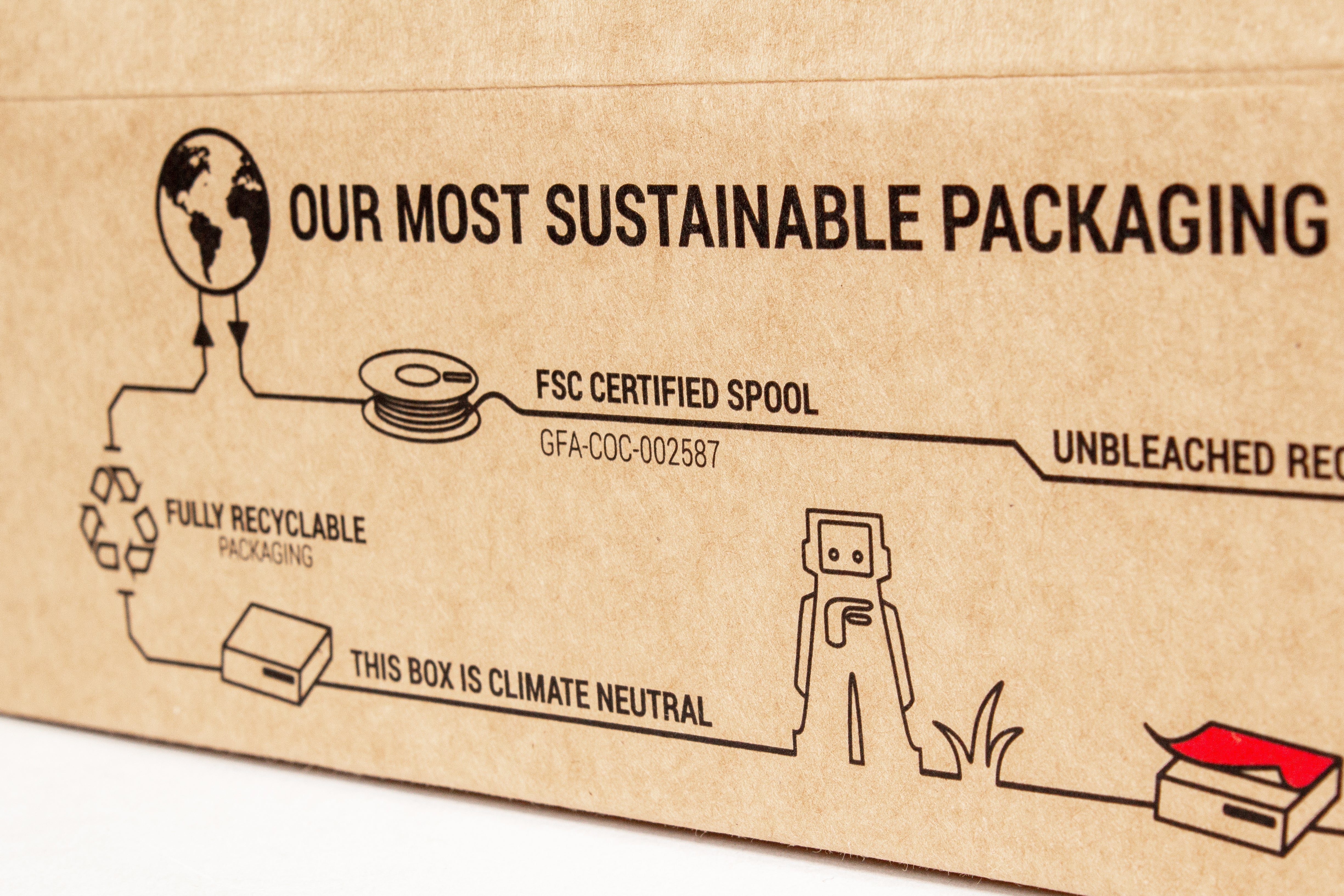 Sustainable 3D Printer PLA Filament Made from Recycled Materials - 2.85mm Spool